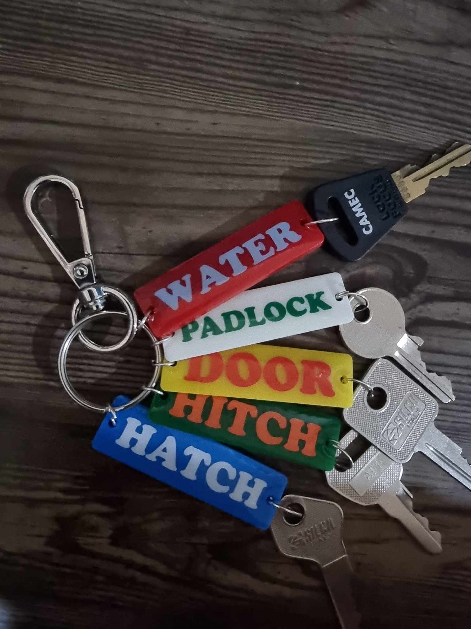 Caravan multi-keyring set